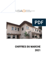 Chiffres Du Marché 2021