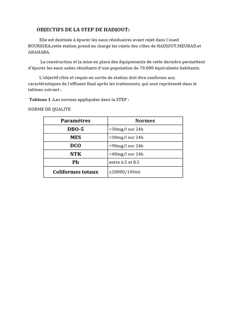 Normes de la STEP de Hadjout pour eaux usées | PDF