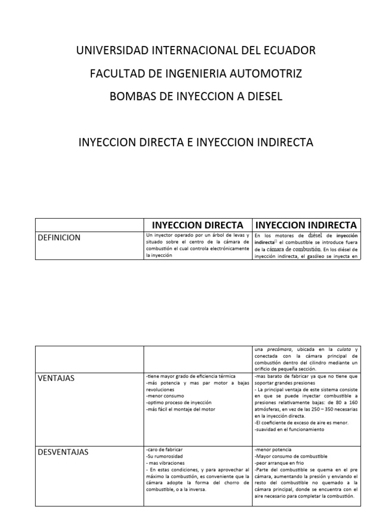 diferencias-entre-inyecci-n-directa-e-indirecta-pdf-inyecci-n-de