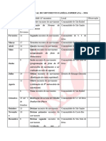 PROGRAMA ANUAL 2024 Familia ACTUALIZADO