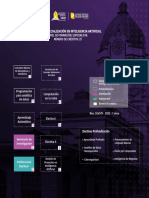 Plan de Estudios Especializacion en Inteligencia Artificial Uam