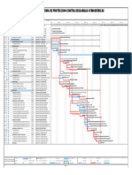 Cronograma de Proyecto Cusco RevA