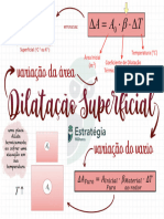 Mapa Mental Dilatação Superficial - Física