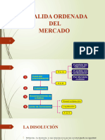 Salida Ordenada Del Mercado