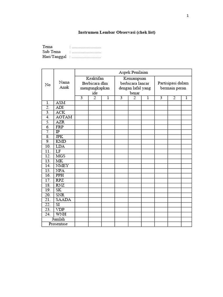 Adoc Pub Instrumen Lembar Observasi Chek List Keaktifan Ber PDF