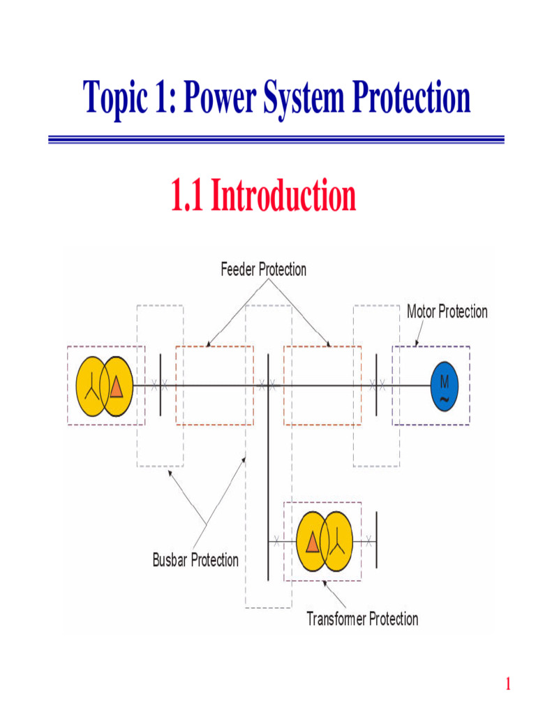 Power System Protection Essentials | PDF | Relay | Transformer