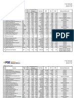 wk05 Jan2024mktwatch