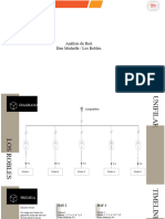 Timeline Estudio de Carga Los Robles