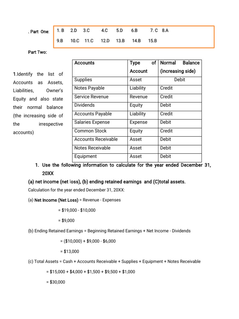 ACCOUNTING - TEST Ephrem | PDF | Debits And Credits | Equity (Finance)