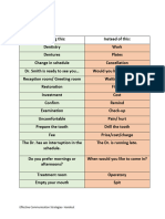 Effective Communications Handout