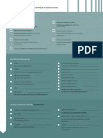 Topstep Trader Checklist