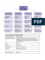 Work Breakdown Structure Assignment