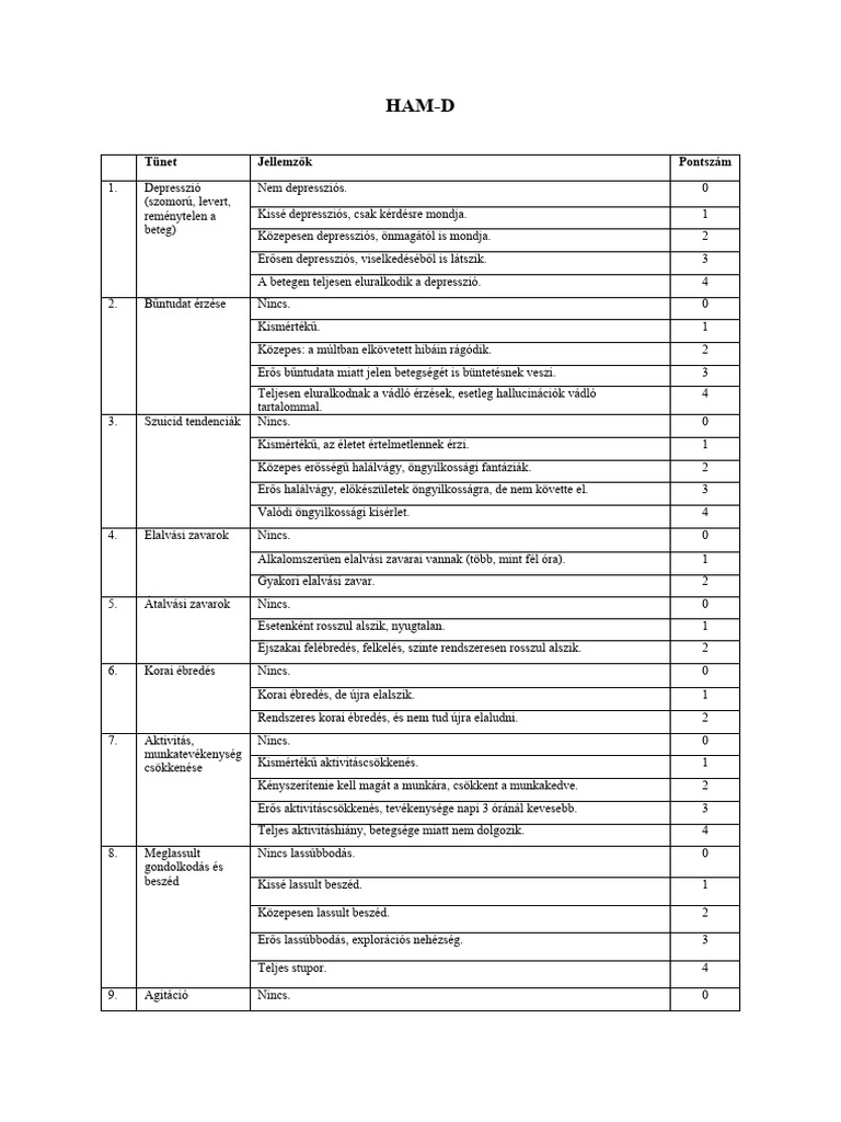 Ham D | PDF