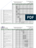 Cronograma Físico-Financeiro