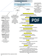 Generalidades de Los Titulos de Credito