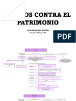 Delitos Contra El Patrimonio y La Prestación Adecuada de Los S. P.