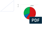 Grafico Da Ficha de Inscrição Oficina 02