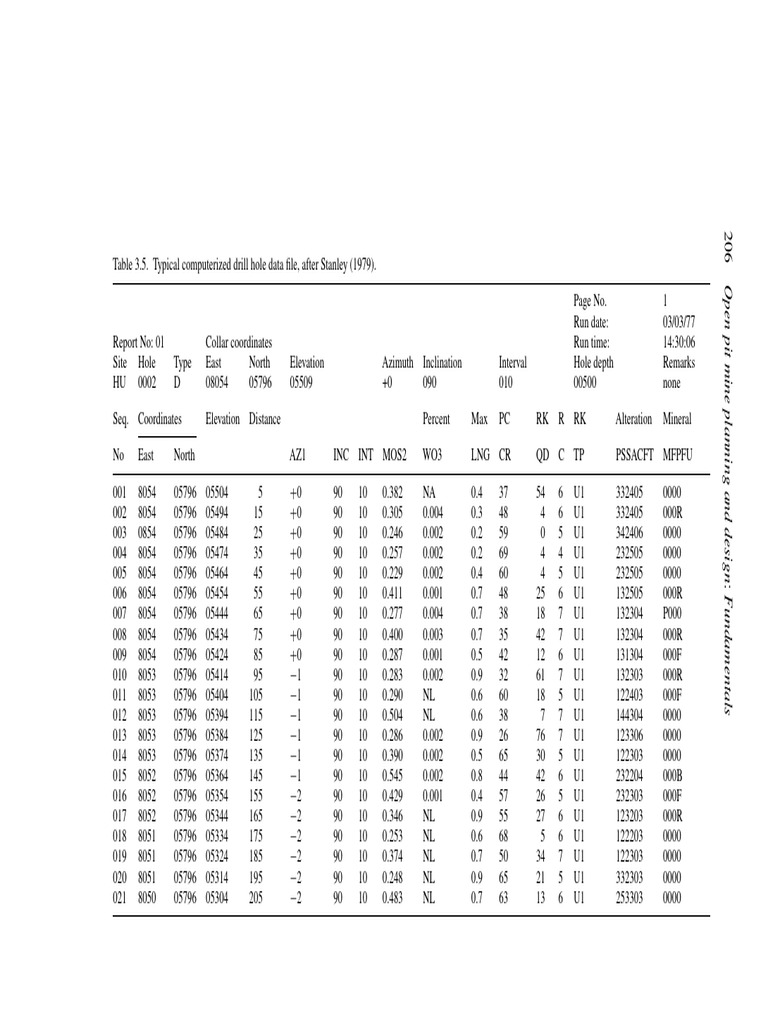 Volume Set & CD-ROM Pack, Third Edition-CRC Press (2013) - 227 | PDF