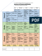 Horario