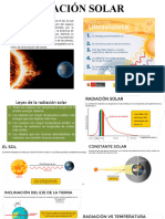 RADIACIÓN SOLAR Met