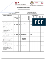 Table of Specification: Junior Business High School Department