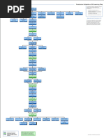 Production Scheduler