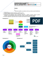 P8 - Tema 14. Anexo Organigramas