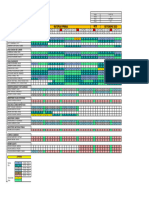 Rol de Trabajo y Dias Libres - Materias Primas - Setiembre 2023