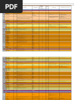 Fattura PA Specification