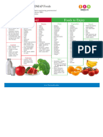 Low FODMAP Diet FODMAP Foods Nowhealth 1