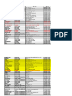 11-02-2024 بواخرموجودة بارصفة اسكندرية والدخيلة PDF