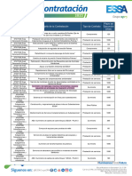 Plan de Contratación ESSA 2023