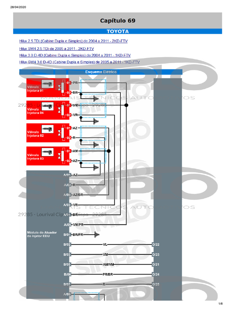Esquema Eletrico Hilux 3.0 2009 | PDF