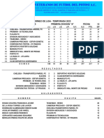 Estadisticas J-12 Primera Division A 1