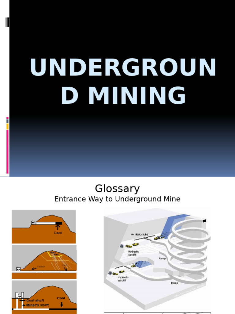 Types and Methods of Underground Mining | PDF
