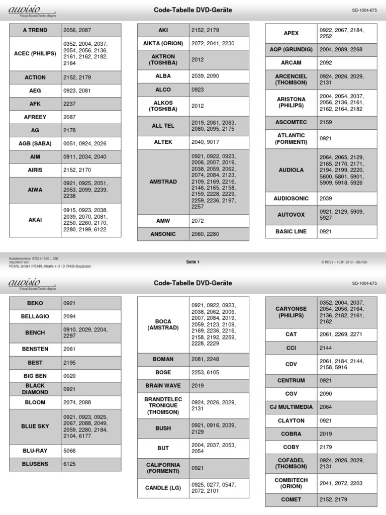 Codes pour télécommandes DVD | PDF