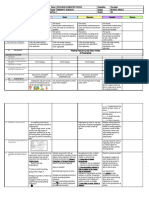 Q3 DLL Mtb-Mle Week-3