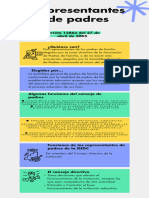 Consejo de Padres (Infografías)