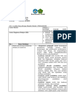 L.K Pedagogik - Yustin - Modul 1-4