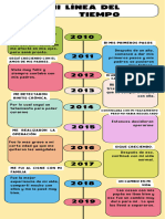 Infografía Línea Del Tiempo Timeline Historia Moderno Creativo Multicolor