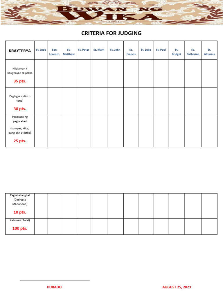 Criteria For Judging Talumpati | PDF