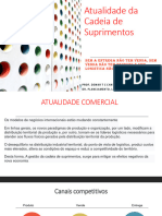 Aula 6 CDS - Vendas Produtos