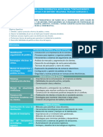 Programa de Capacitación para Cooperativa Antu Malén