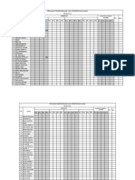 Daftar Nilai, A Bsen Dan Agenda