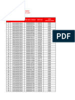 Failure Analysis Report - 2022 Recorded