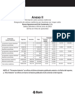 Anexo II Activos Crediticios Banco Agromercantil A Diciembre 2022