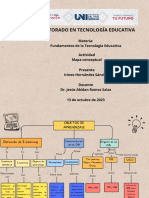 Mapa Conceptual OA