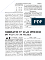 Resistance O F Solid Surfaces BY: To Wetting Water