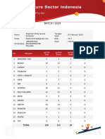 FDI - Report Perkategori BATCH I 2024