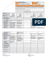 DLL - All Subjects 2 - Q2 - W5